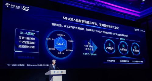 天翼物聯發布5G-A賦能新型工業化系列產品，助力教育科技軟件研發創新