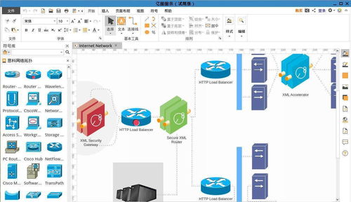 萬興科技億圖軟件通過華為云FusionAccess鯤鵬桌面云兼容性認證，深化教育科技軟件產品研發新生態